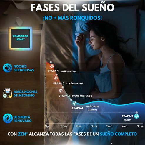 Zen® - Anti Ronquidos😴 EL SECRETO PARA DORMIR FELIZ.😱