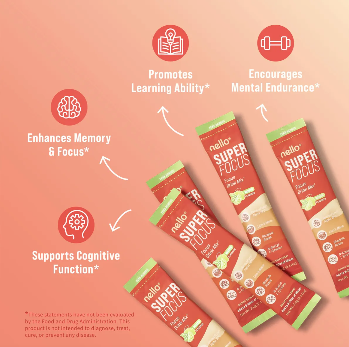 Nello Superfocus Mojito® - Tu aliado para la productividad⚡
