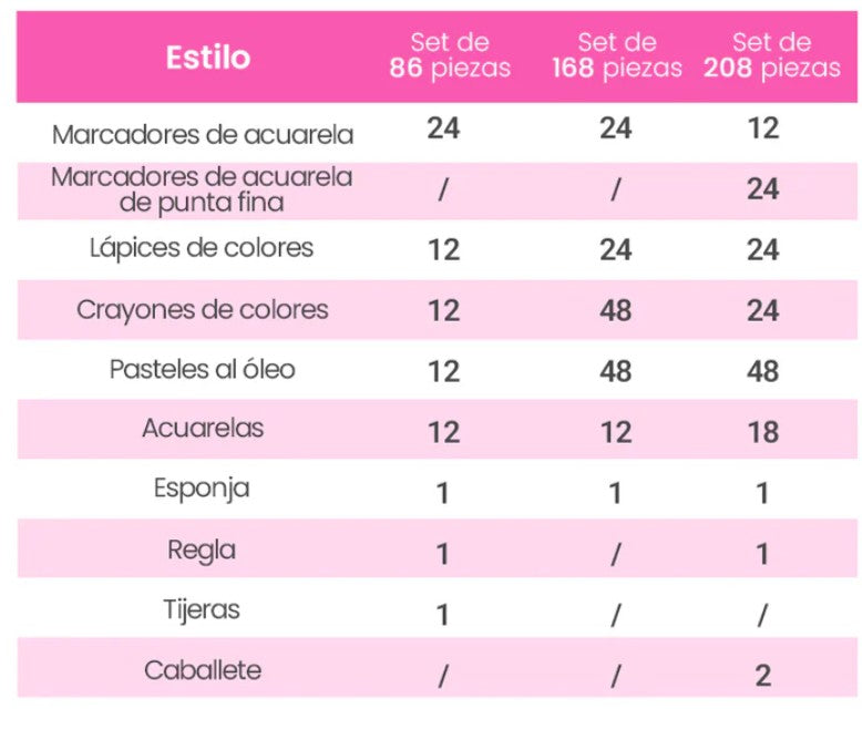 Artelio Kids® | Juego de arte y creatividad para niños