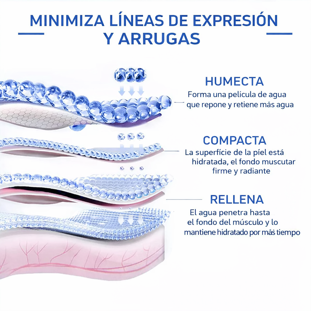 Botox Stock® - Fórmula Profesional de Alta Pureza (X2 Unidades)