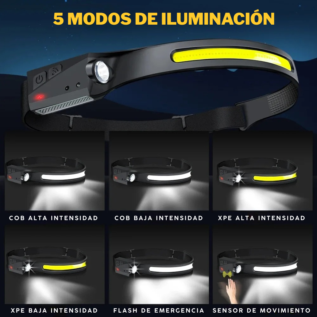 Linterna Frontal LED 350 lm Recargable con Sensor de Movimiento – 5 Modos de Luz