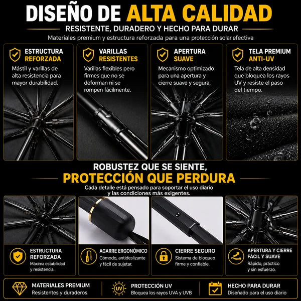 SombraDrive™ – Parasol Plegable para Coche tipo Paraguas