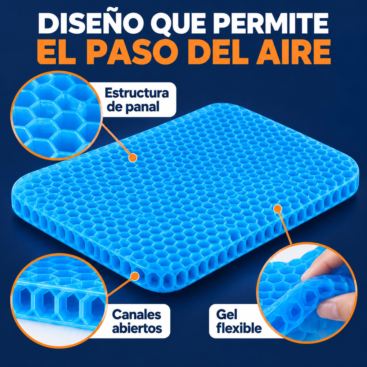 Estructura de panal, canales abiertos y gel flexible del cojín rectangular