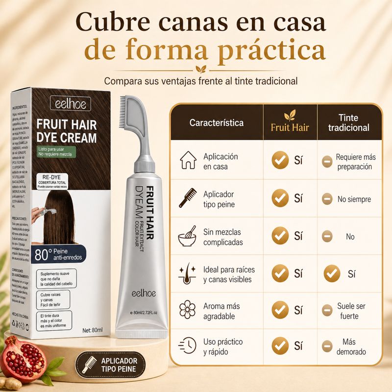 FruitDye® - Pinta Canas Frutal Libre de Químicos