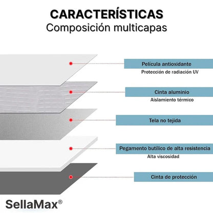 SellaMax® - Cinta Impermeable Adhesiva (5 cm x 1 m)