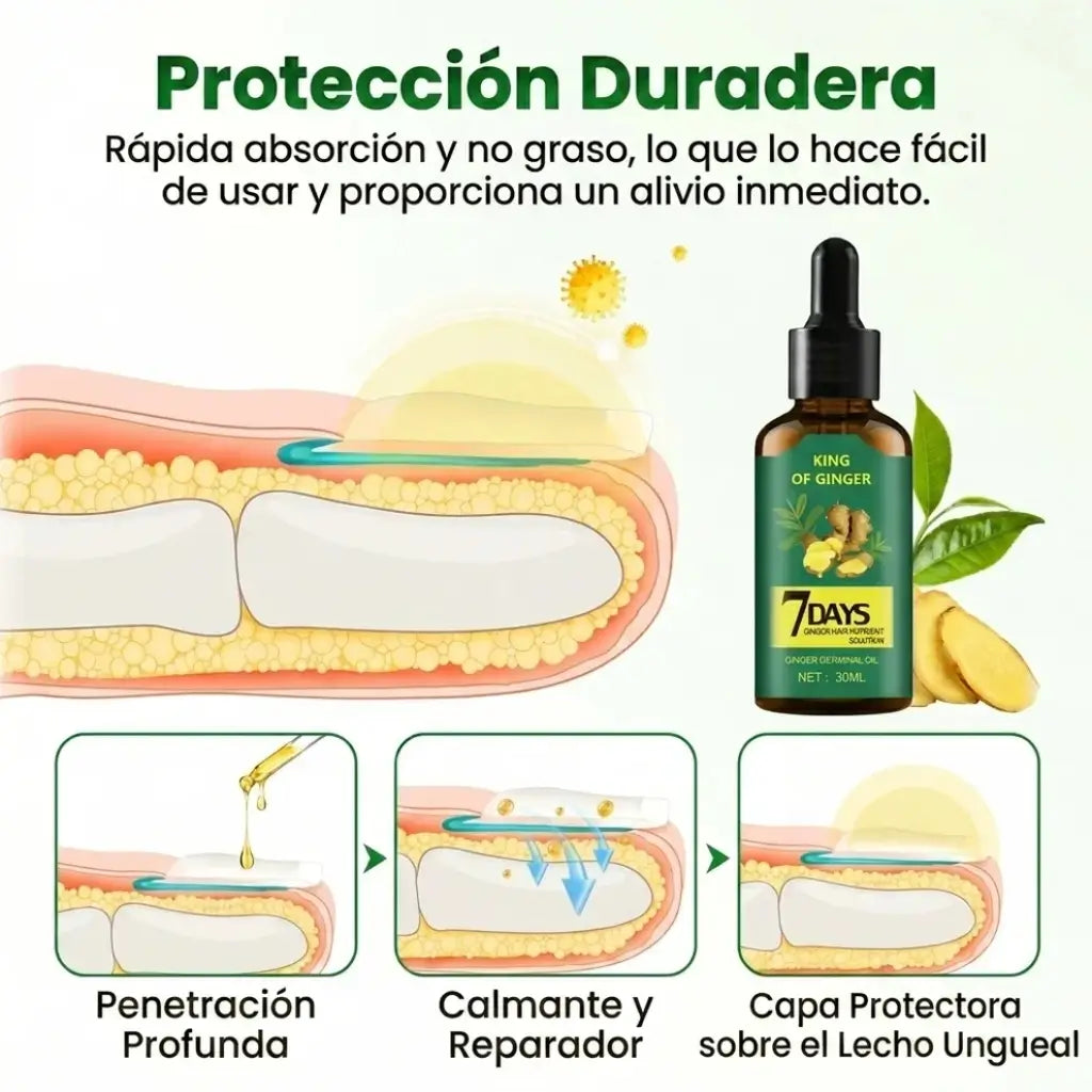 (2x1) Tratamiento anti hongos 100% NATURAL 7 Days