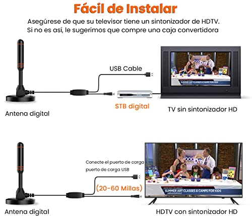 ANTENA TDT | TV DIGITAL ULTRA HD | CANALES GRATIS