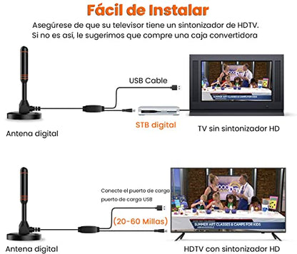 ANTENA TDT | TV DIGITAL ULTRA HD | CANALES GRATIS