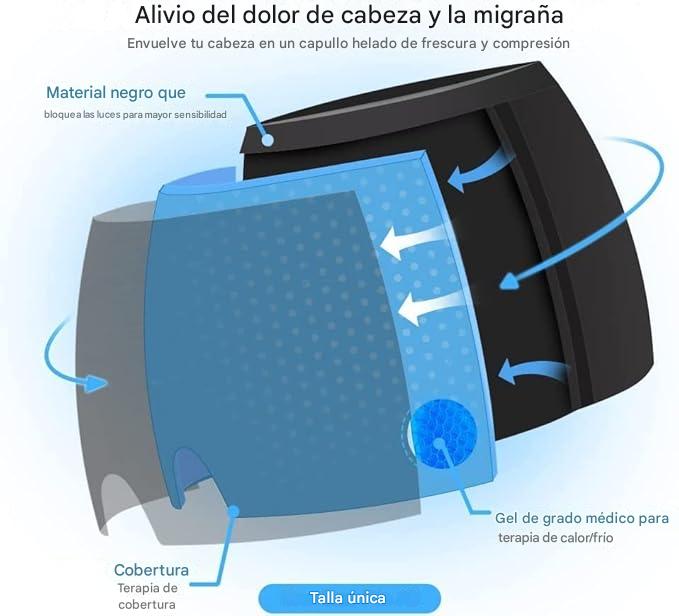 NeuroFreeze™- Gorro Para Migraña
