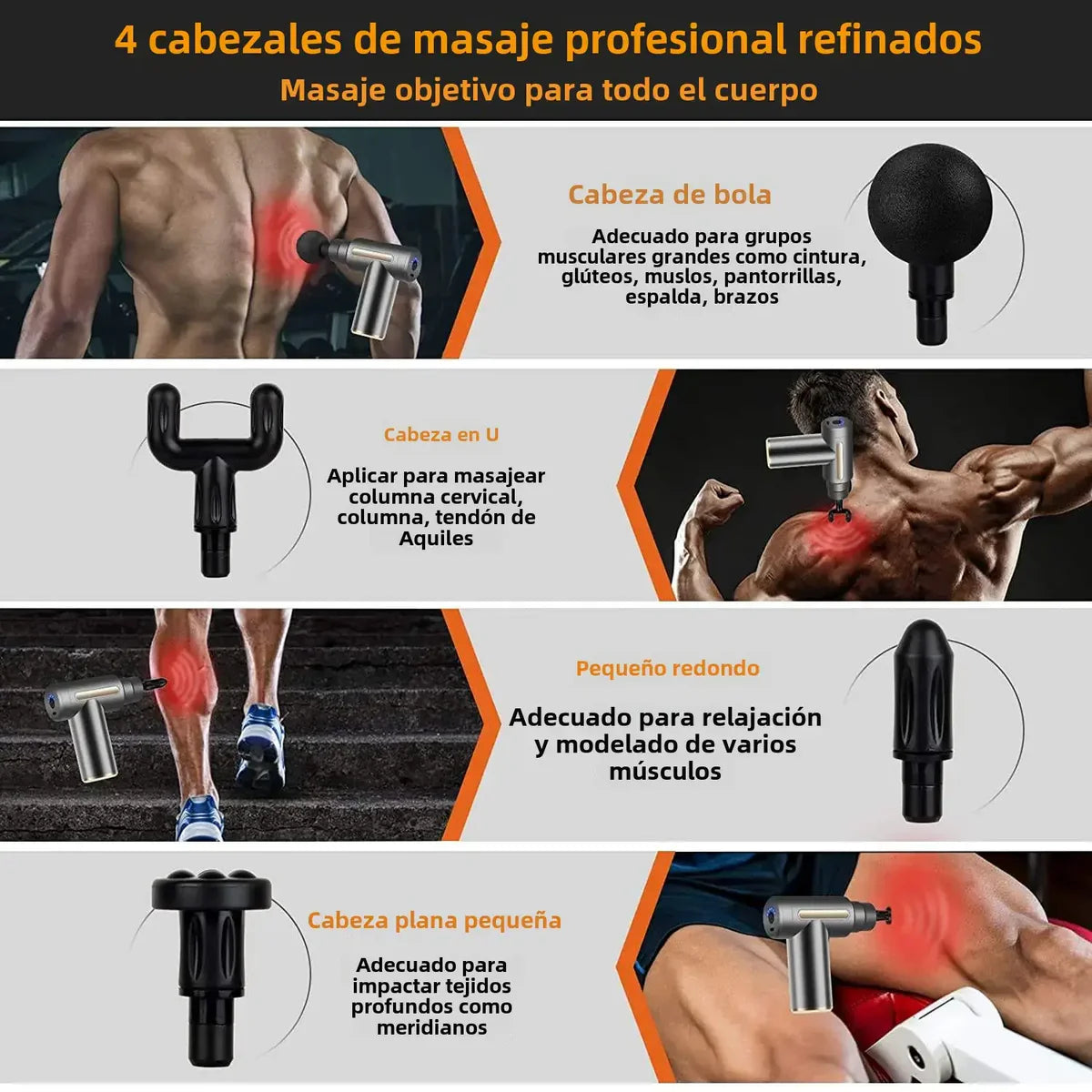 Pistola de Masaje Profesional