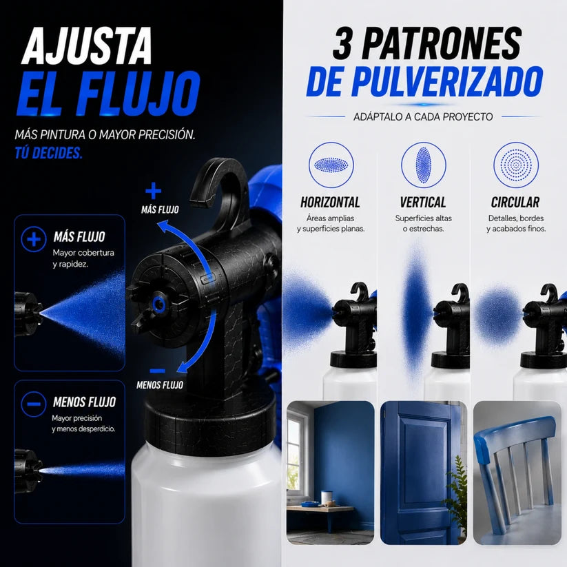 Máquina para Pintar Eléctrica Pulverizador Portátil de Alta Presión