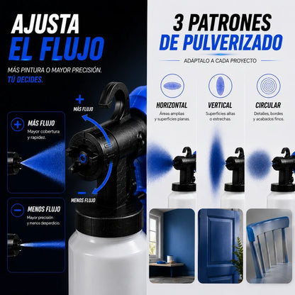 Máquina para Pintar Eléctrica Pulverizador Portátil de Alta Presión