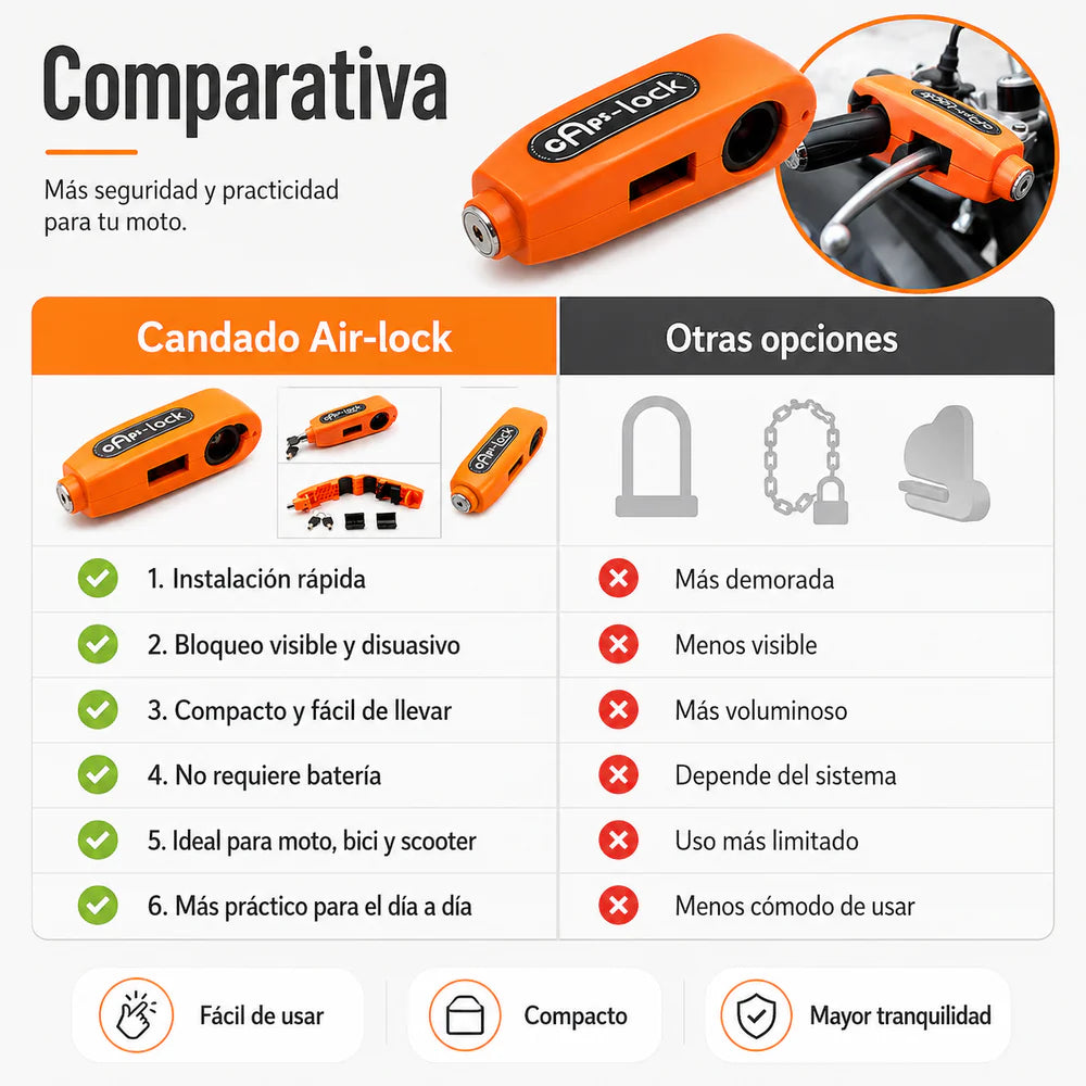 MotoLock® | Cierre de Seguridad para Manillar