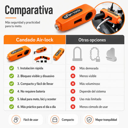 MotoLock® | Cierre de Seguridad para Manillar