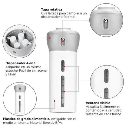 ViajaFácil 4 en 1: Dispensador Compacto de Líquidos