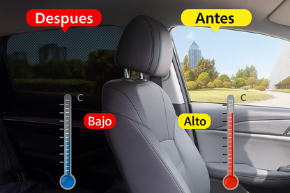 Set X4 Cortina Parasol Para Carro SunCar™