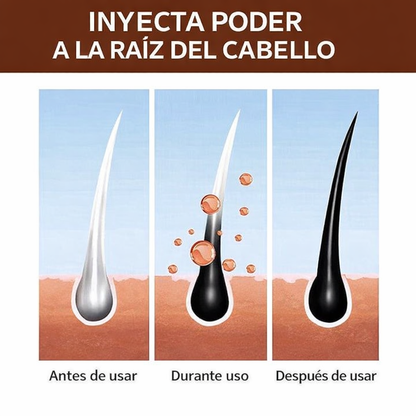 NaturWash® - Shampoo Capilar En Barra (x2 Unidades)