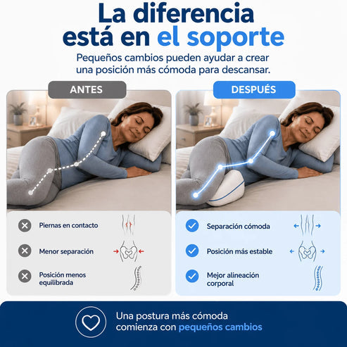 ErgoFlex Almohada Ortopédica — Duerme Sin Dolor de Cadera, Lumbar y Ciática
