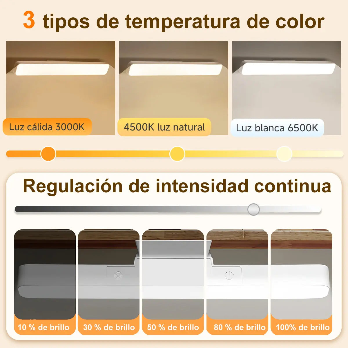 LUXBAR PRO™ - Te Lampara Magnética