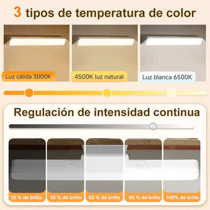LUXBAR PRO™ - Te Lampara Magnética