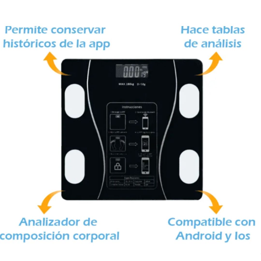 HealthSync® - Balanza con Bluetooth