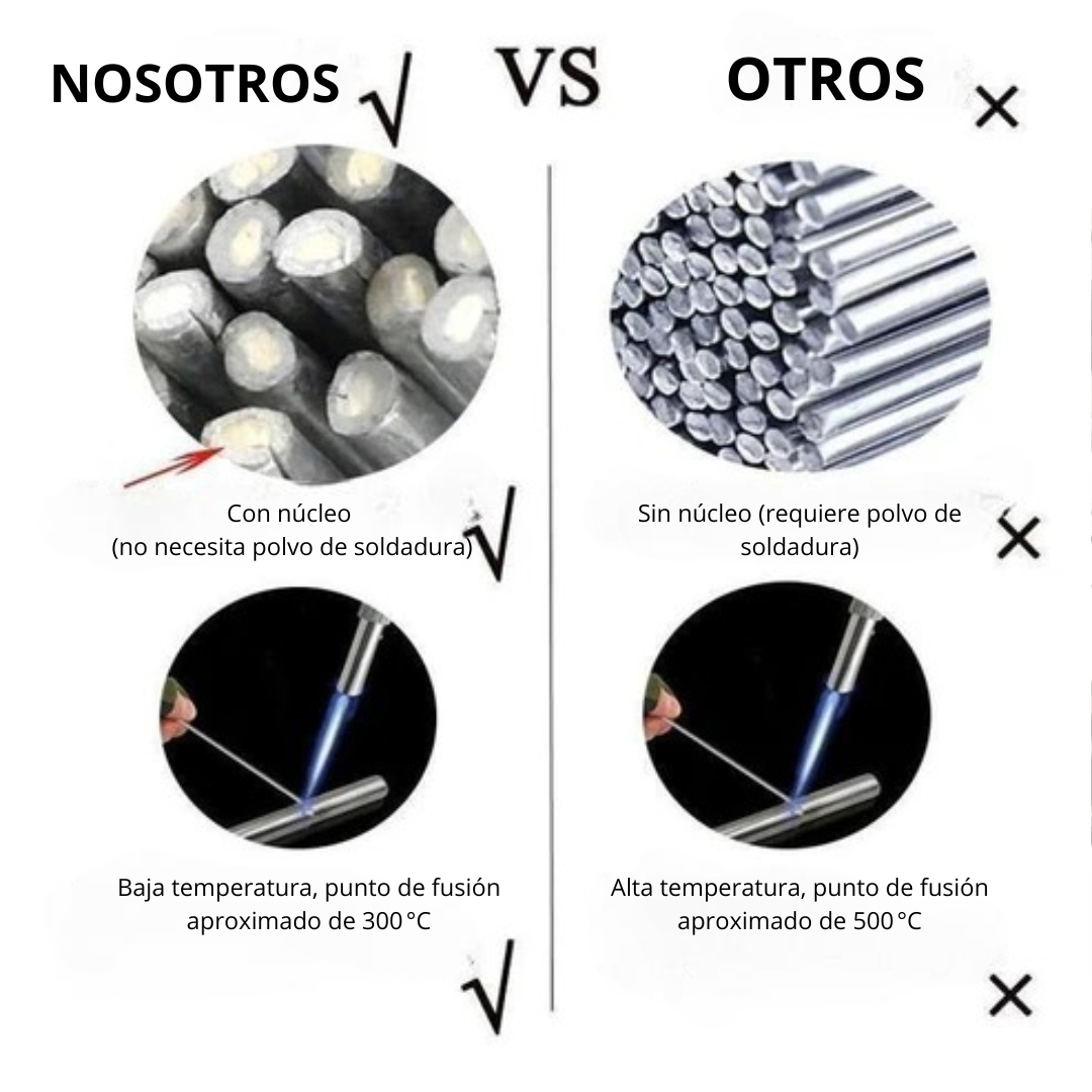 🔥Oferta especial🔥 Varilla Soldadura Aluminio Baja Temp X 5