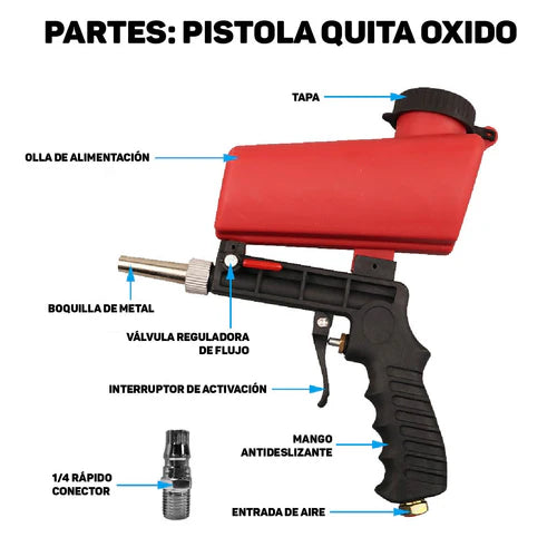PISTOLA PULVERIZADORA QUITA ÓXIDO