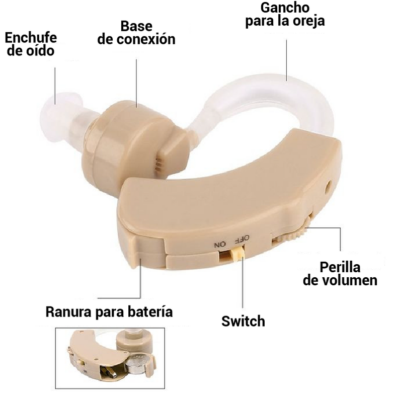 Audífono Amplificador Pro Sonic®
