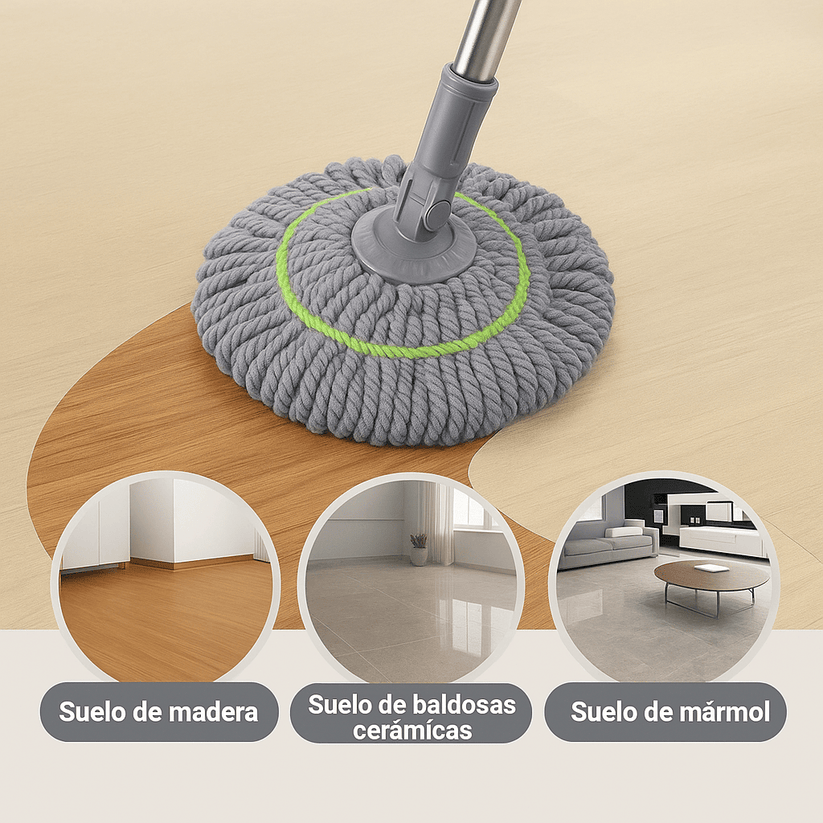 Trapeador Auto escurridor Mop®