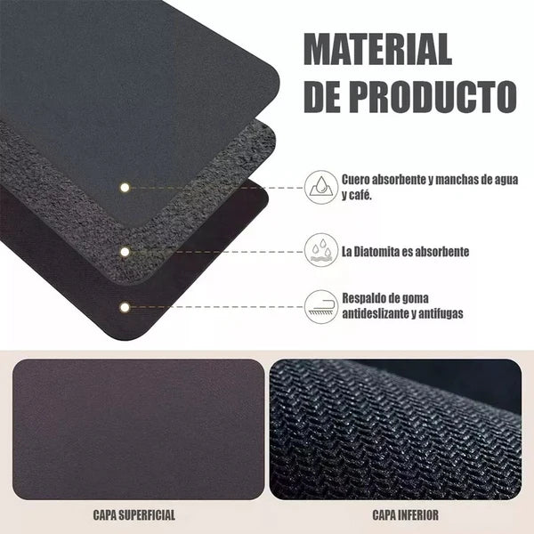 PROMO 2x1 Tapete Super Absorbente Antideslizante