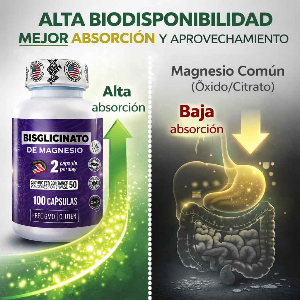 Bisglicinato