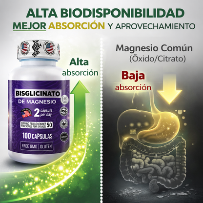 Bisglicinato
