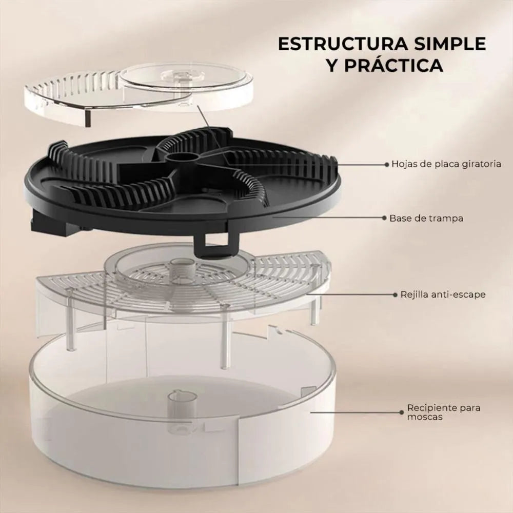 FlyTrap Pro® - Atrapa Moscas Eléctrico
