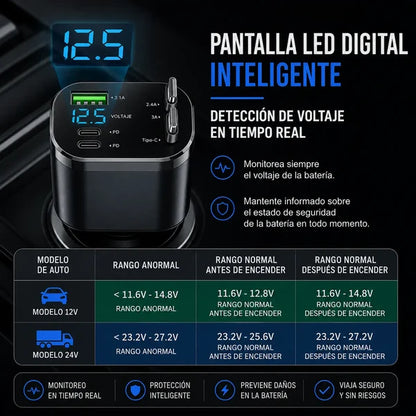 CargaMax™ | Deja de usar cables sueltos: cargador retráctil 4 en 1 para auto