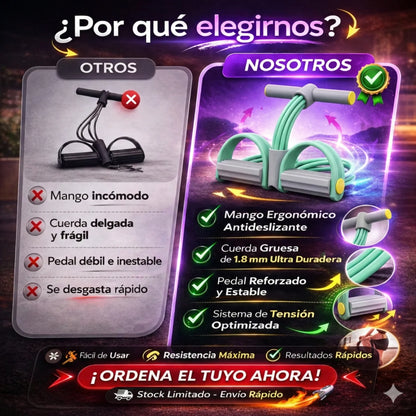 Bandas GymLibre X4™ Entrenamiento Total Sin Gimnasio
