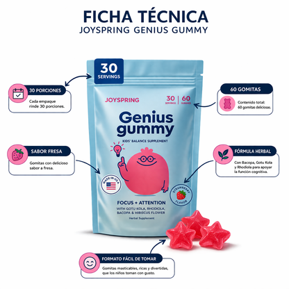 Genius Gummy
