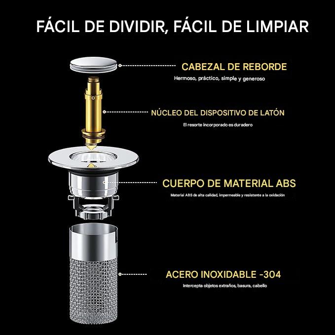 Tapón Filtro Acero Inoxidable DuoBlock Steel® (x2 Unidades)
