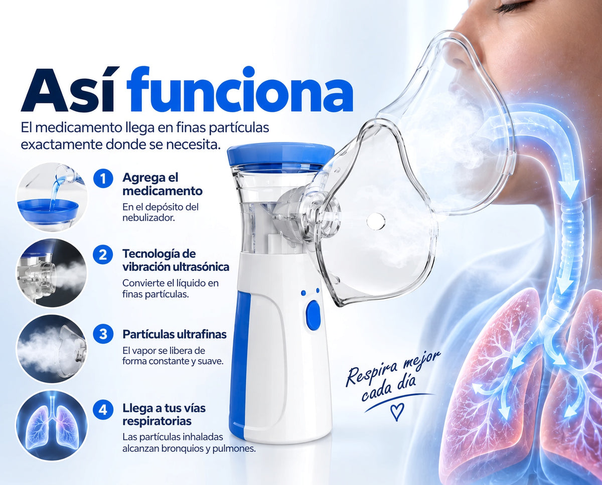 AeroMist Nebulizador Portátil - Lleva la salud de tu familia a otro nivel