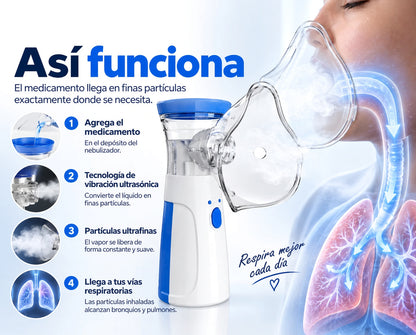 AeroMist Nebulizador Portátil - Lleva la salud de tu familia a otro nivel