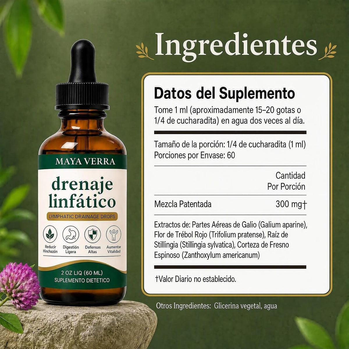 Gotas de Drenaje Linfático y Bienestar Corporal