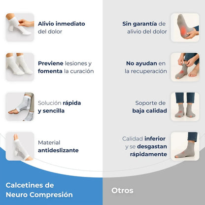 Medias De Compresión - Obtén Alivio Instantáneo De Pies Hinchados Y Adoloridos