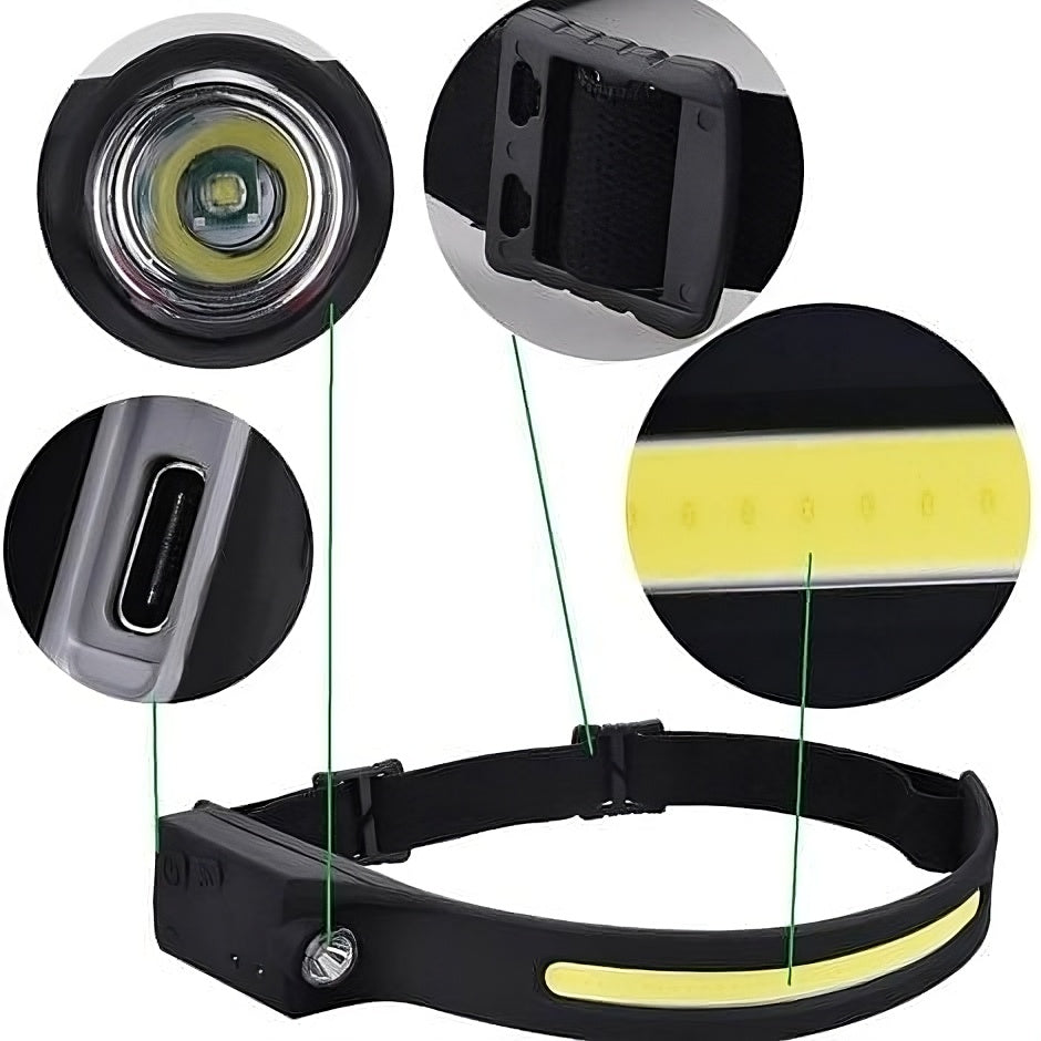 Linterna Frontal LED 350 lm Recargable con Sensor de Movimiento – 5 Modos de Luz