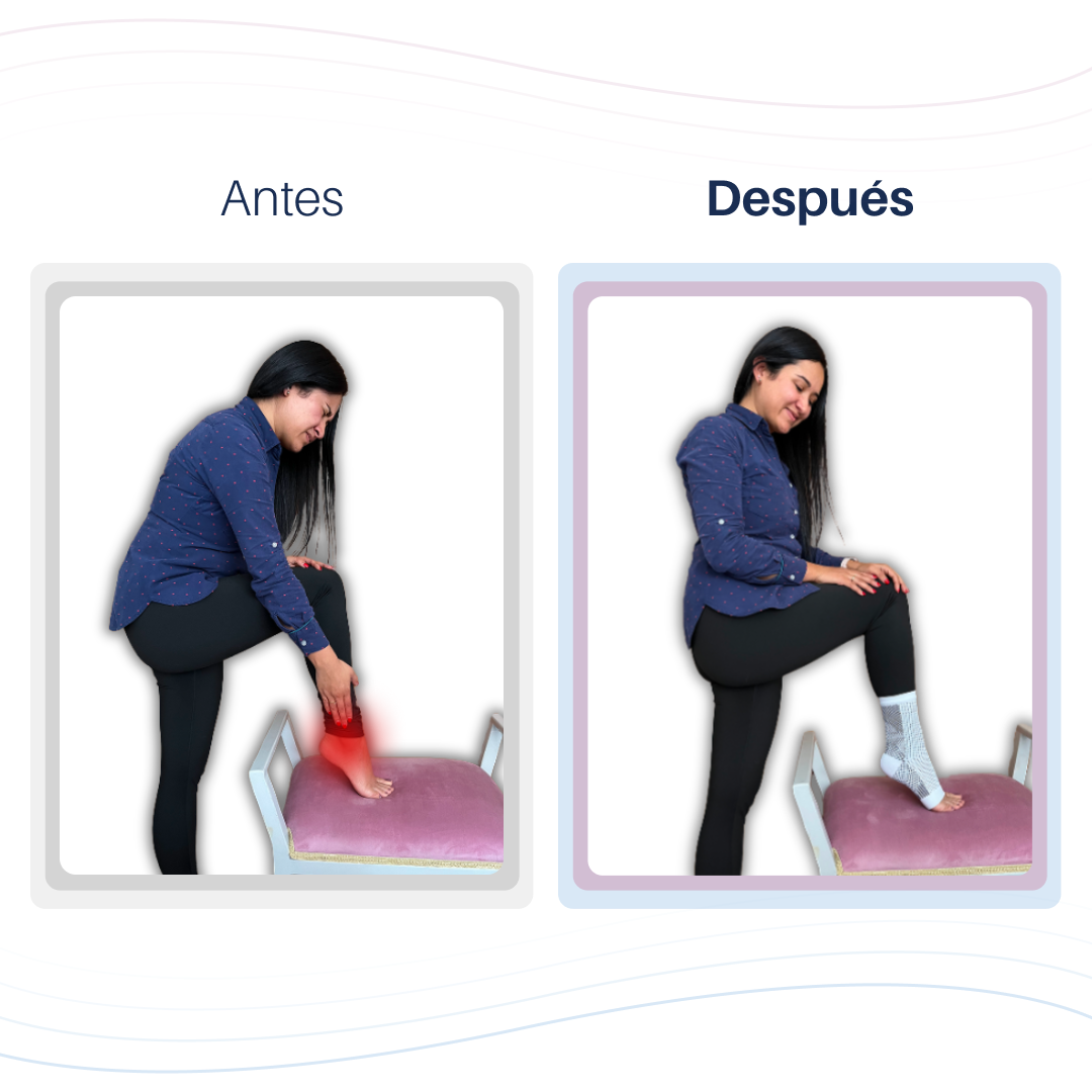Comparación visual de comodidad antes y después
